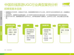 艾瑞咨询 2014年中国在线旅游UGC行业研究